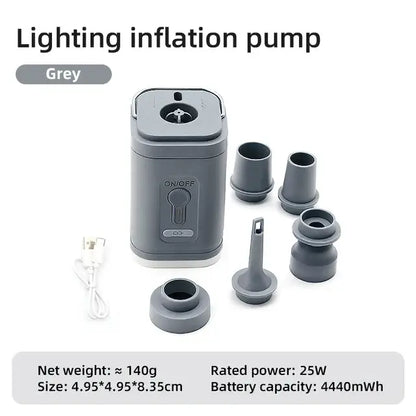 Portable Compression Kit